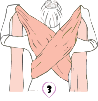 Manual img.3