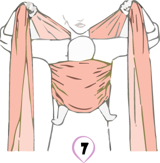Manual img.7